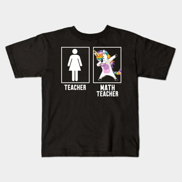 Teacher vs Math teacher Kids T-Shirt by Work Memes